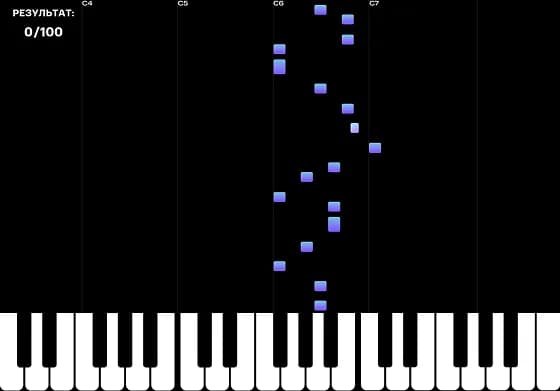 оранжировка