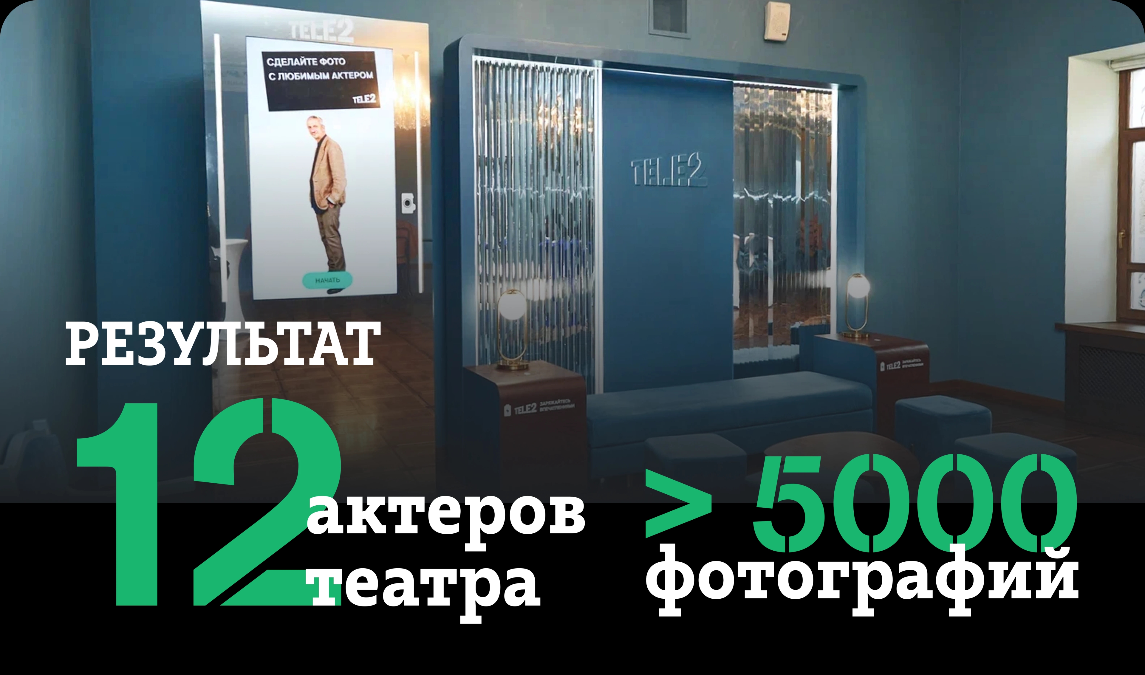 tele2